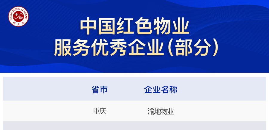 物业服务经验总结_物业优质服务典型经验_物业典型优质经验服务总结