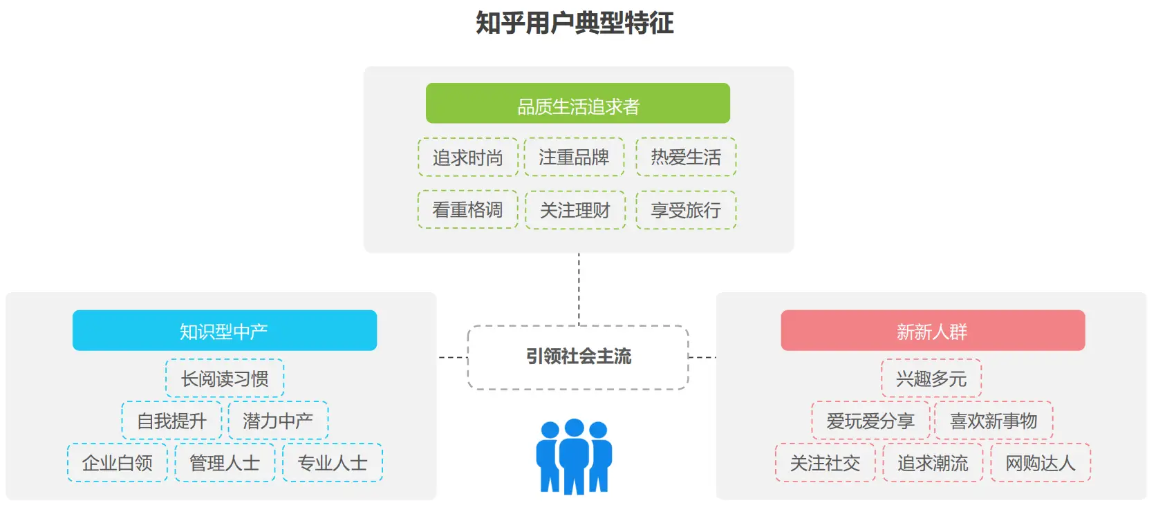 优质问答真实经验分享_黄瓜超高产优质栽培技术问答_冬枣优质生产新技术问答