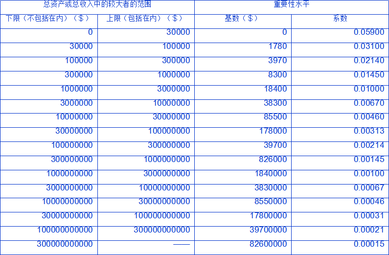 优质公司如何选取经验_选取优质经验公司的标准_选取优质经验公司的理由