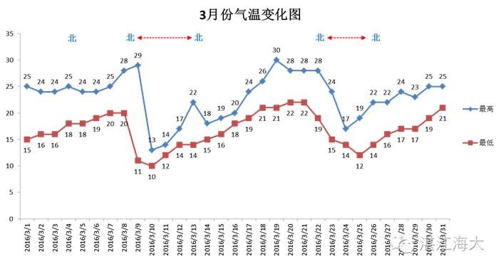 基围虾养殖技术_基围虾的养殖成本和条件_基围虾养殖的技术和条件