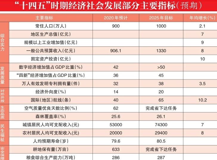 优质营商环境经济发展_优质营商环境_优质营商环境建设经验