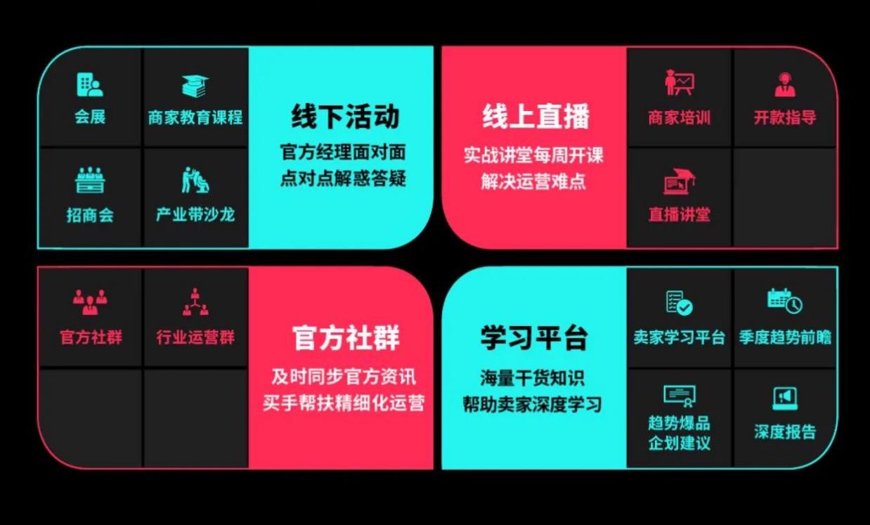 TikTok Shop跨境电商上线“产业带100计划”，助力商家爆品孵化