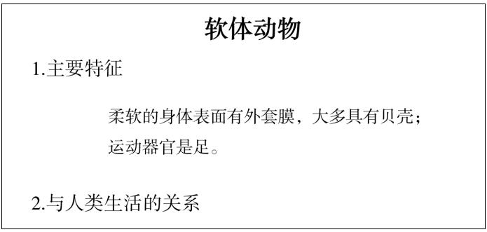 视频养殖田螺技术大全_视频养殖田螺技术教学_田螺的养殖技术和视频