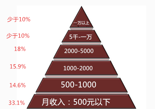 壁虎养殖致富之路_养殖壁虎赚钱吗_2021年养殖壁虎的效益怎样