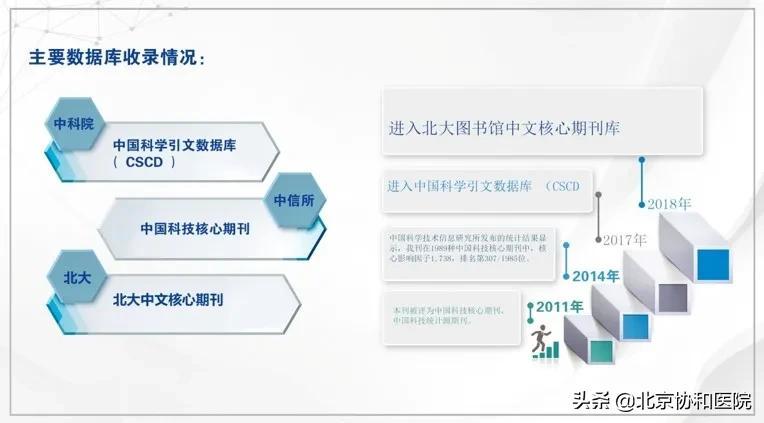 内分泌优质护理经验_优质护理经验交流_护理经验丰富