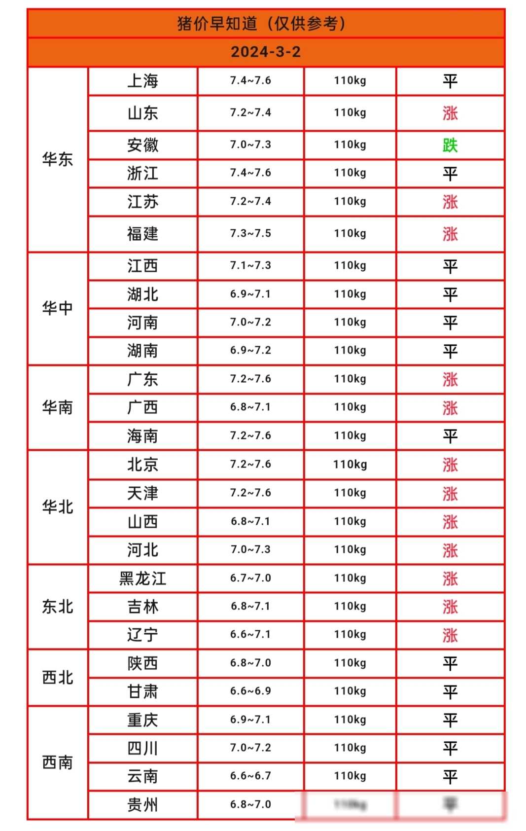 养殖软件免费下载_养殖技术网下载_养殖业软件下载