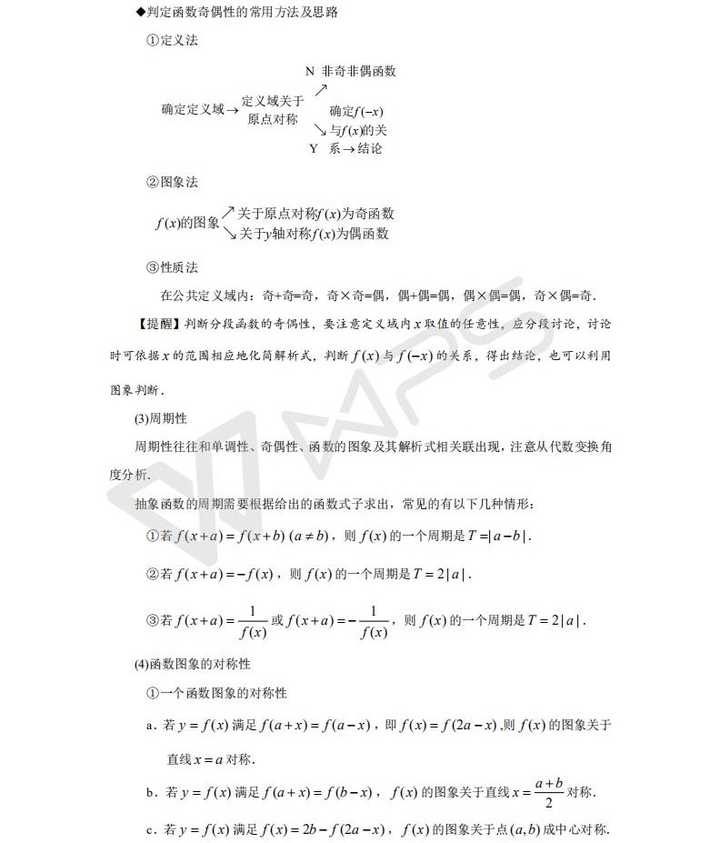 高中学校经验分享_优质高中学习经验_高中学生经验分享发言稿