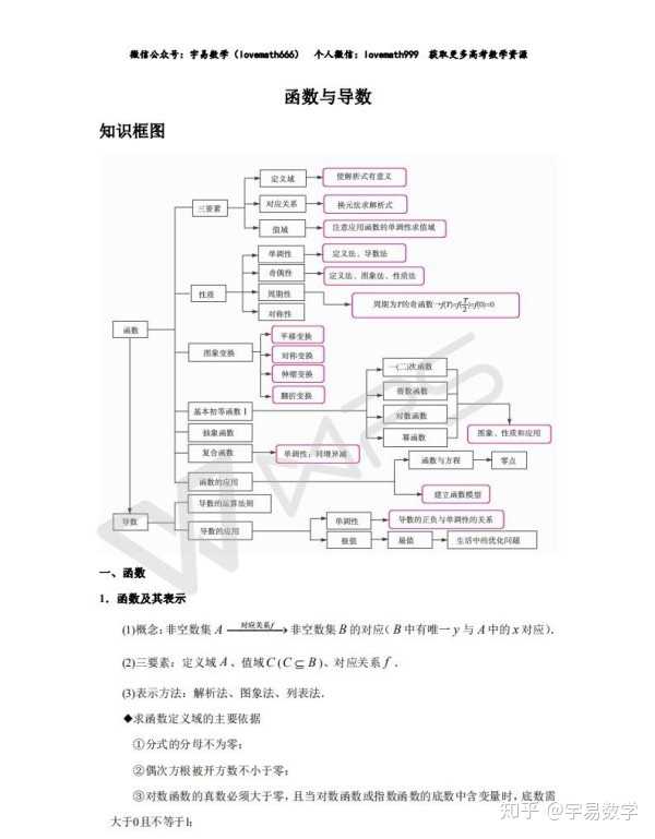 高中学校经验分享_高中学生经验分享发言稿_优质高中学习经验