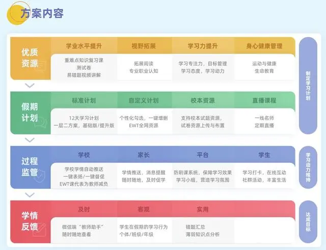 高中经验交流发言稿_高中学生经验分享发言稿_优质高中学习经验