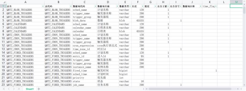 案例成功经验_典型经验案例_大数据优质经验案例