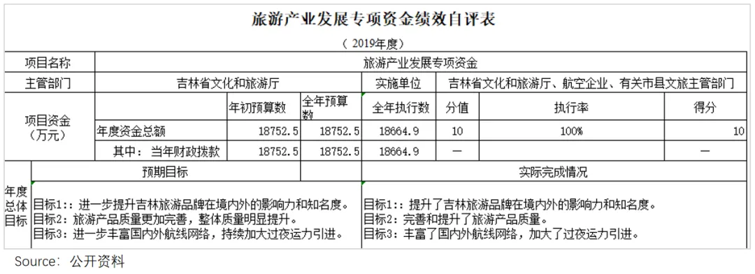 抖音旅游类博主_抖音旅游优质博主经验_旅游博主抖音简介怎么写