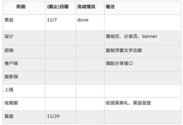 如何鉴定优质项目经验_鉴定优质经验项目的意义_鉴定优质经验项目怎么写