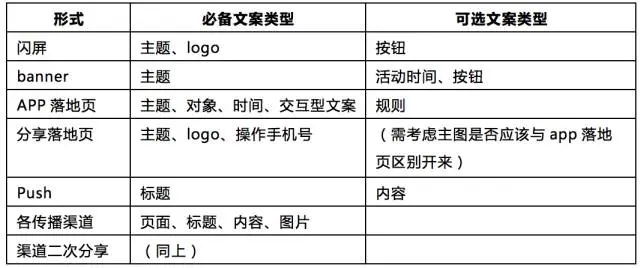 鉴定优质经验项目的意义_如何鉴定优质项目经验_鉴定优质经验项目怎么写