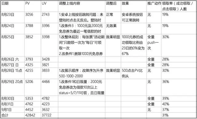 鉴定优质经验项目的意义_鉴定优质经验项目怎么写_如何鉴定优质项目经验