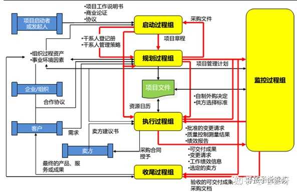 优质护理经验交流会会议记录_优质护理经验交流ppt_优质护理经验交流会ppt