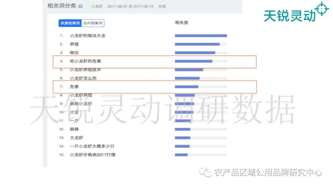 致富经养殖龙虾_致富经龙虾养殖_致富经小龙虾养殖