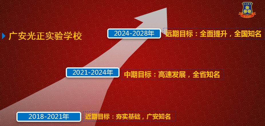 幼儿园办园条件优质_优质幼儿园的办园优势亮点_幼儿园优质办学经验