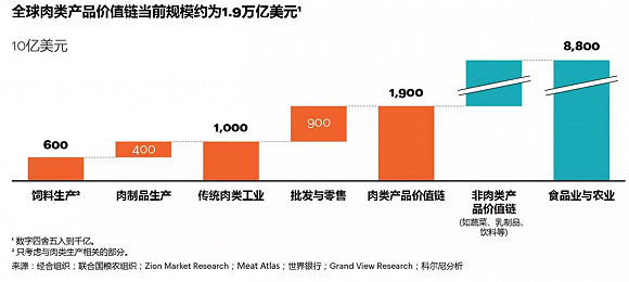 大麦虫养殖技术_养殖大麦虫效益如何_大麦虫养殖技术与利润