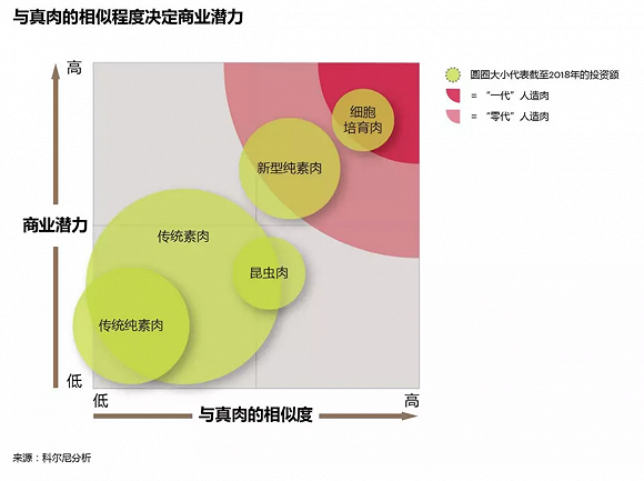 大麦虫养殖技术与利润_大麦虫养殖技术_养殖大麦虫效益如何