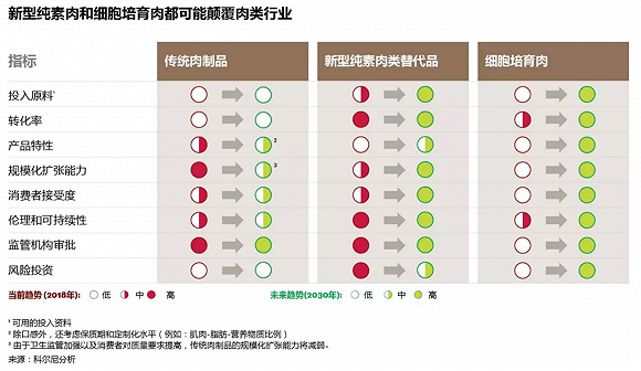 大麦虫养殖技术与利润_大麦虫养殖技术_养殖大麦虫效益如何