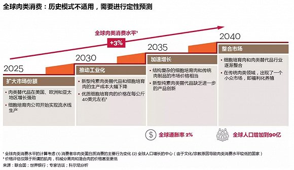 养殖大麦虫效益如何_大麦虫养殖技术与利润_大麦虫养殖技术