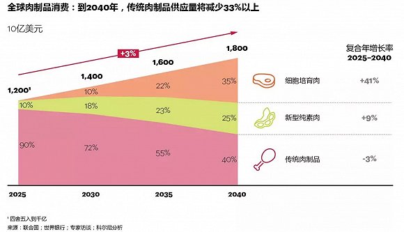 大麦虫养殖技术与利润_养殖大麦虫效益如何_大麦虫养殖技术