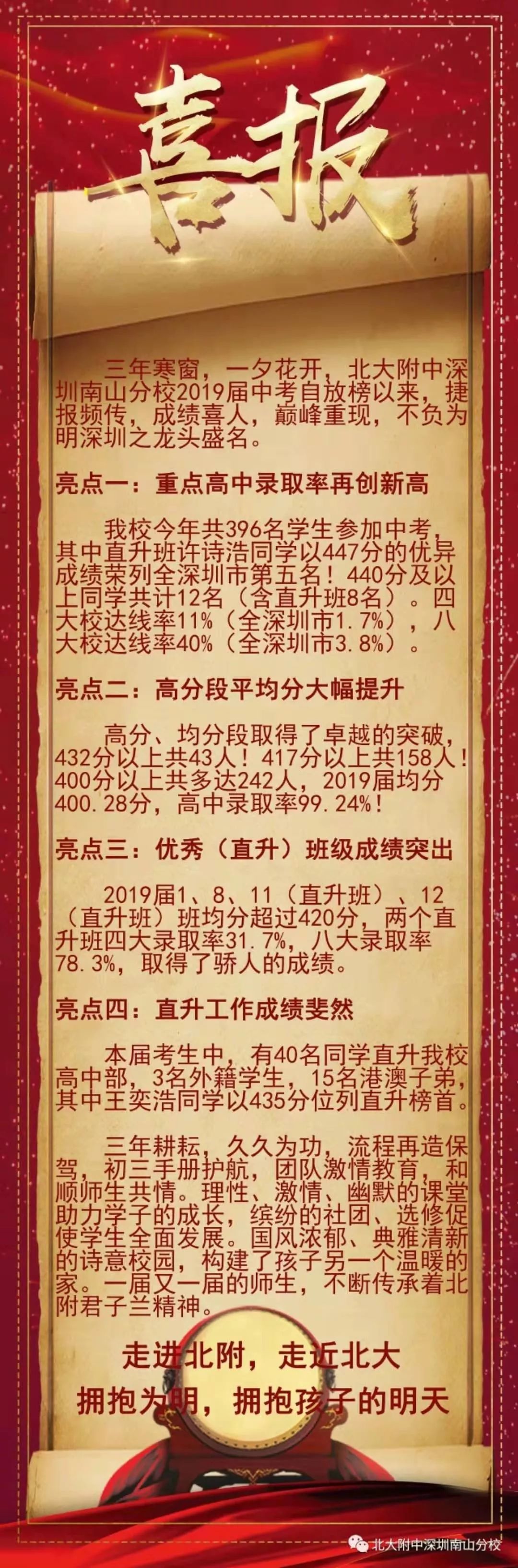 引进民办学校的好处_引进民办优质学校经验材料_引进优质民办学校的反思与建议