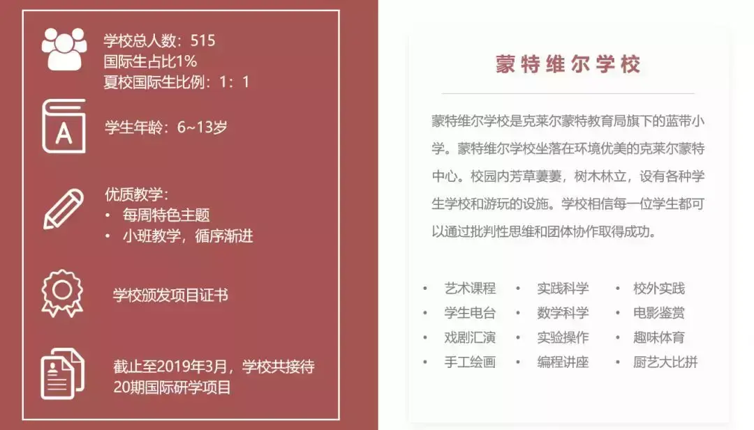 洛杉矶优质学院分享经验_洛杉矶的学院_洛杉矶学院排名