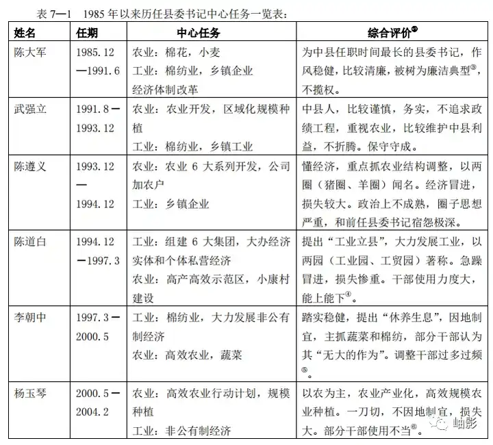 种植大葱致富_大葱种植效益_致富大葱种植技术视频