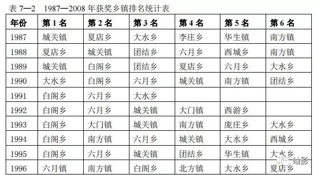 致富大葱种植技术视频_种植大葱致富_大葱种植效益