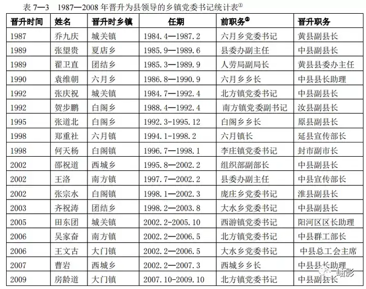 种植大葱致富_大葱种植效益_致富大葱种植技术视频