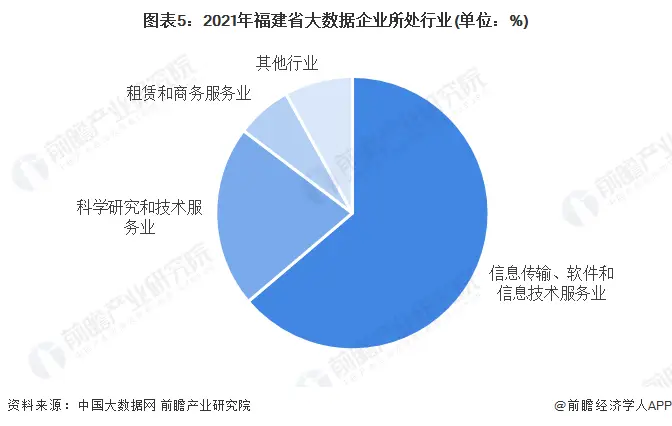 大数据优质经验_经验数据是什么意思_经验和数据哪个重要