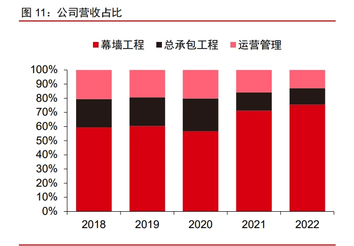 优异经验_经验丰富平台优质_经验丰富知乎