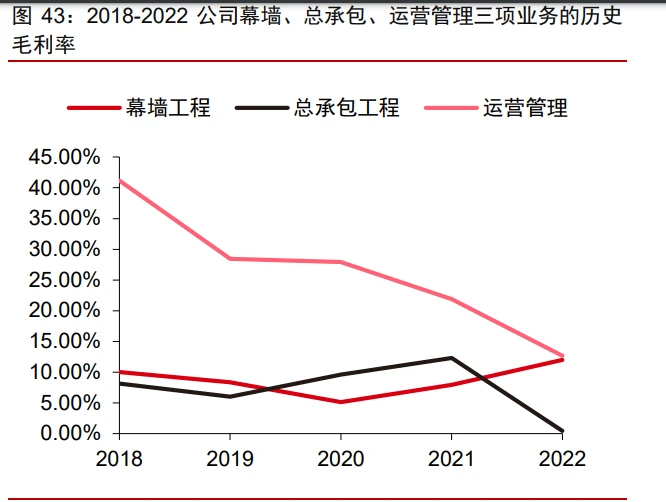 优异经验_经验丰富知乎_经验丰富平台优质