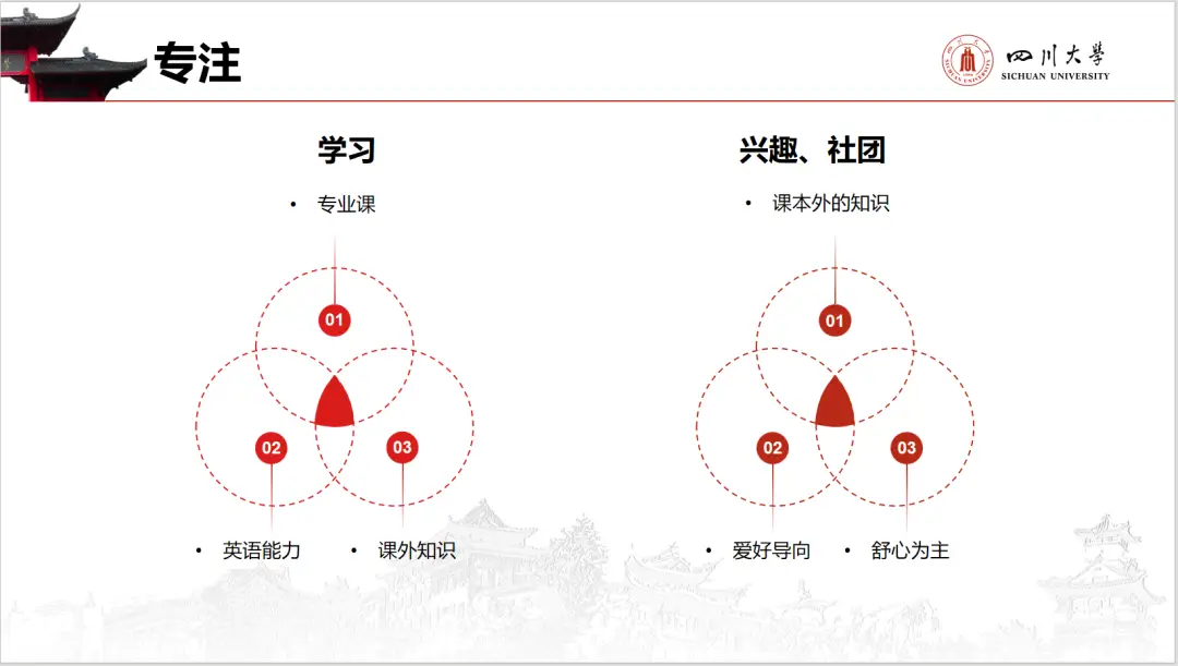 精选问答要求_经验分享提问_通过优质问答经验分享