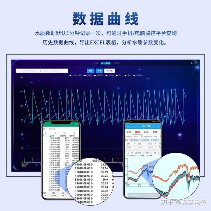 澳洲小龙虾养殖技术_养殖虾技术_小龙虾养殖技术