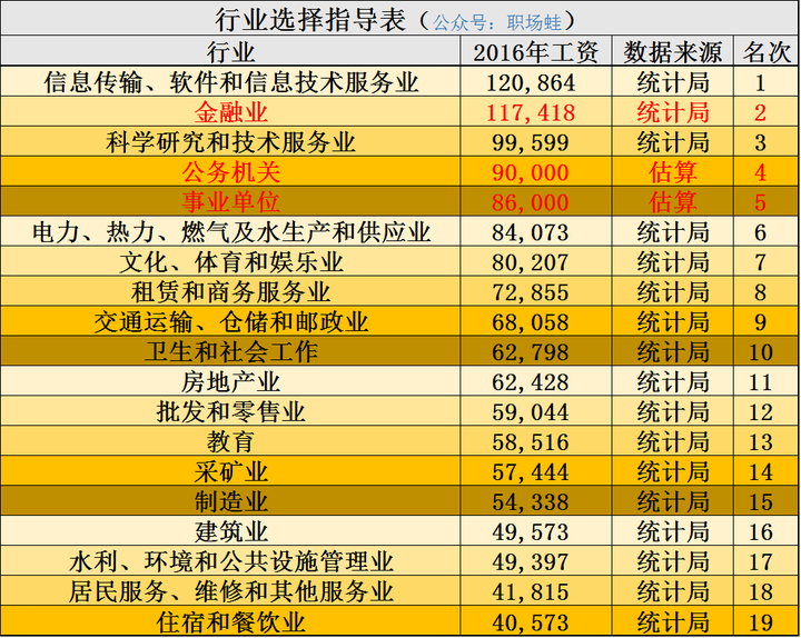 选取优质经验公司的标准_选取优质经验公司的理由_优质公司如何选取经验