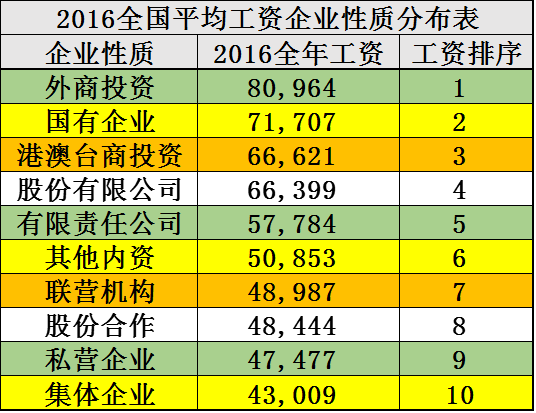 选取优质经验公司的标准_优质公司如何选取经验_选取优质经验公司的理由