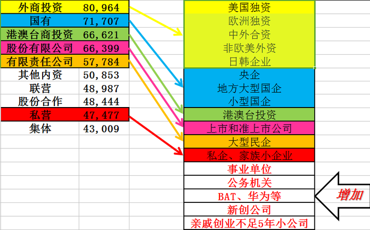 选取优质经验公司的标准_选取优质经验公司的理由_优质公司如何选取经验