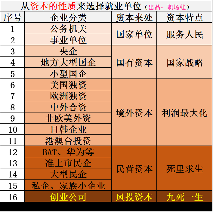 选取优质经验公司的理由_优质公司如何选取经验_选取优质经验公司的标准