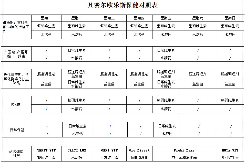 牡丹视频致富鹦鹉养殖播放下载_牡丹鹦鹉养殖致富视频播放_牡丹鹦鹉养殖技术视频