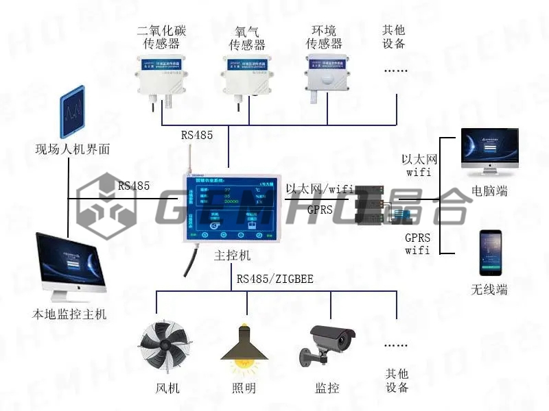 视频养殖蛇技术大全_蛇养殖场视频_养殖蛇技术视频