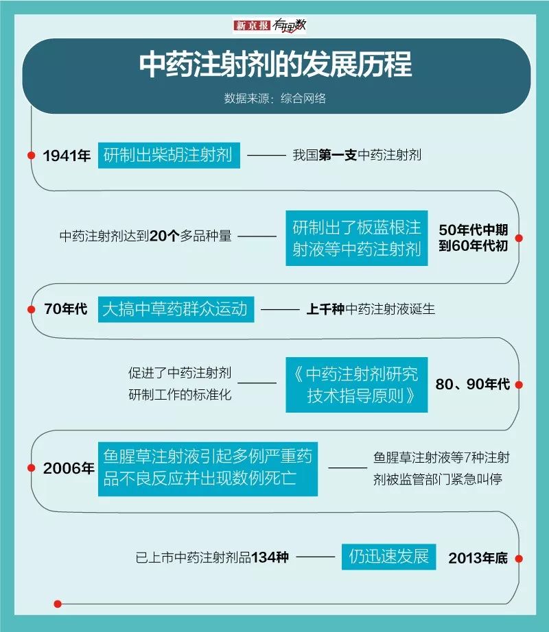 致富经刘军_致富经刘军_致富经刘军