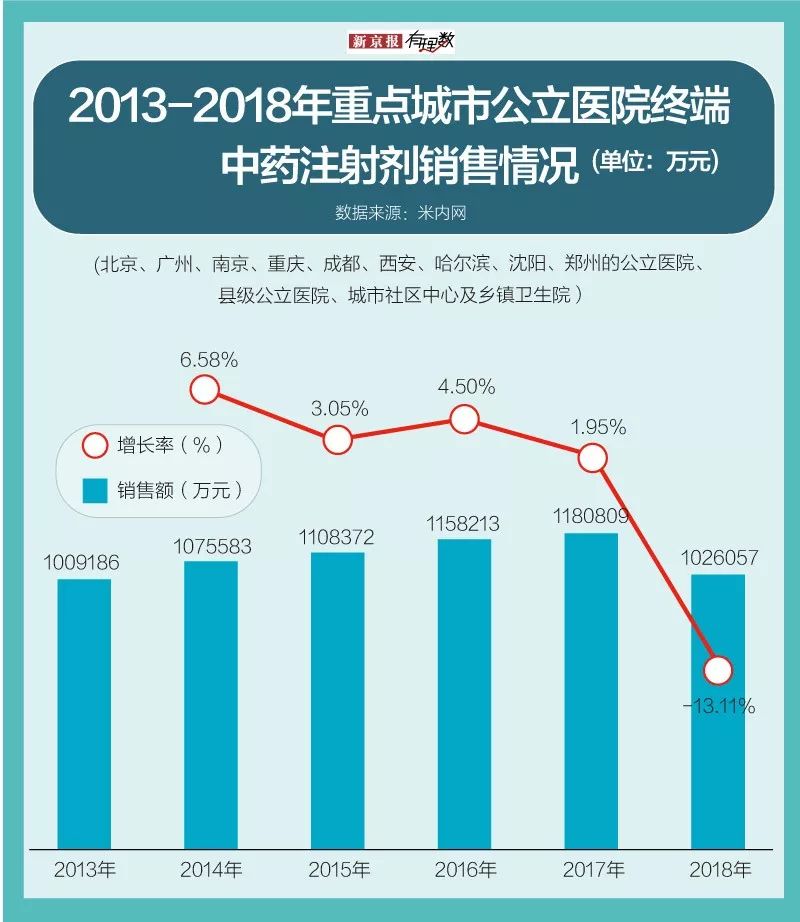 致富经刘军_致富经刘军_致富经刘军