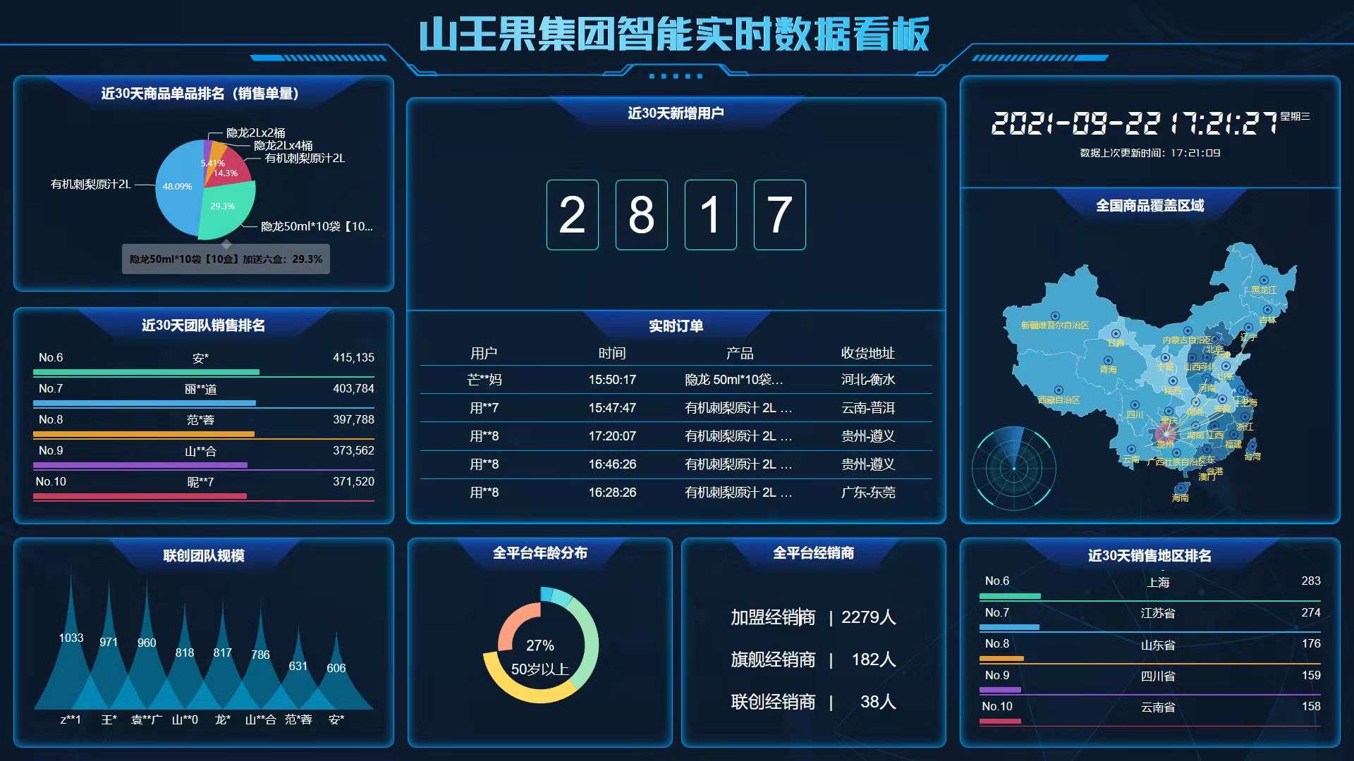 面膜种植致富方法_种植面膜价格是多少_致富面膜种植方法图片