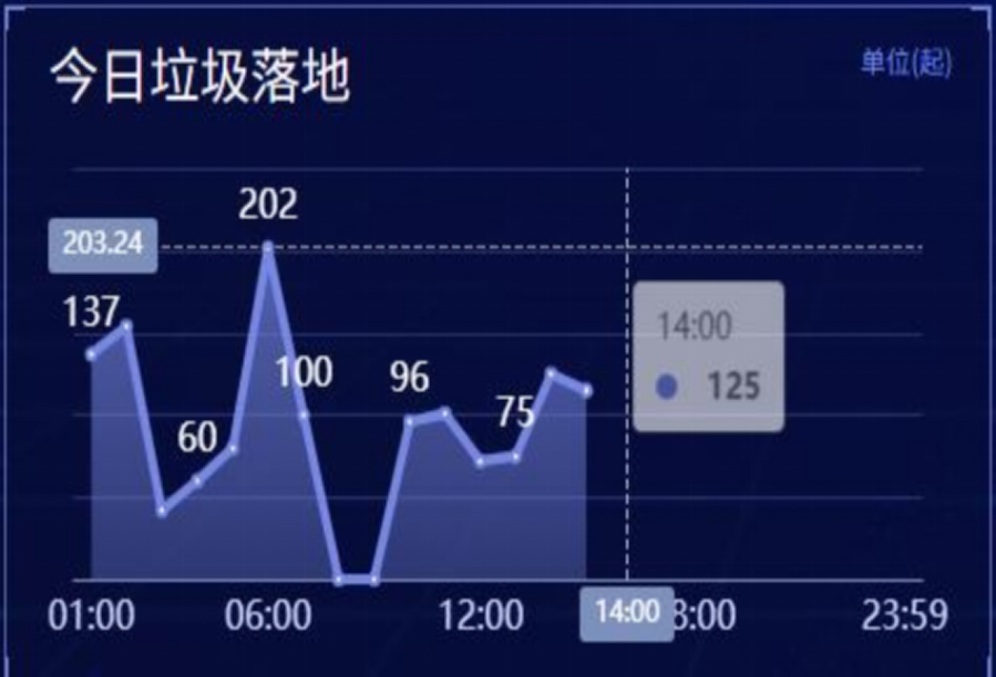 优质事件上报经验做法_优秀做法和先进经验_先进做法经验交流发言稿范文