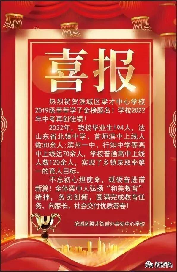 优质校建设工作总结_优质校建设方案_提炼优质校项目建设经验