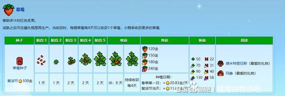 种植致富农村项目大全_耕种种植致富_农村致富种