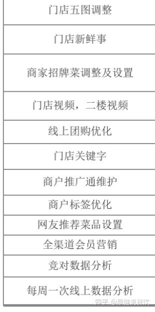 有经验代理记账优质商家_代理记账的经验_代理记账的工作经验怎么描述