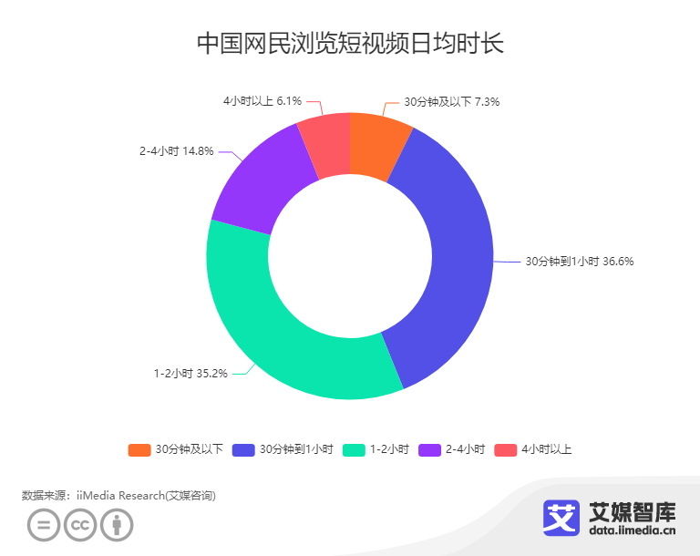 抖音旅游vlog博主_抖音旅游优质博主经验_抖音旅游类博主